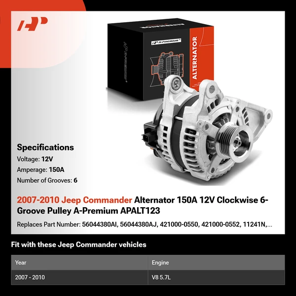 2007-2010 Jeep Commander Alternator 150A 12V Clockwise 6-Groove Pulley A-Premium APALT123