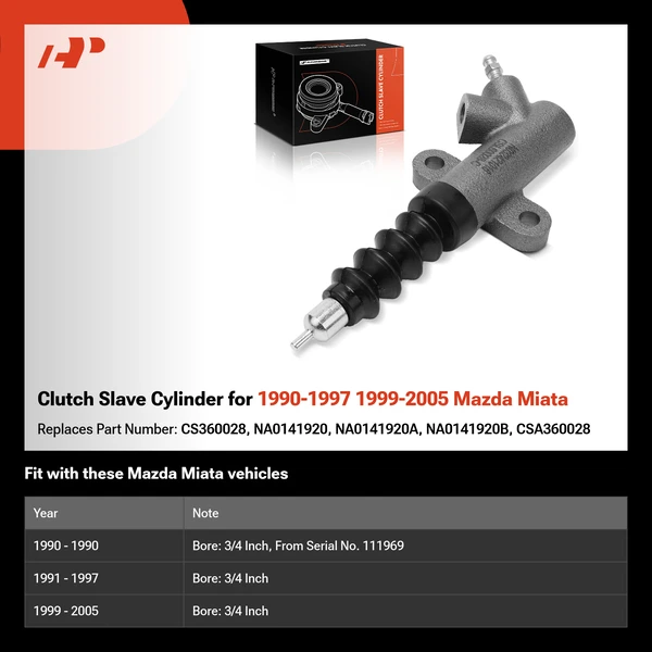 Clutch Slave Cylinder for 1990-1997 1999-2005 Mazda Miata