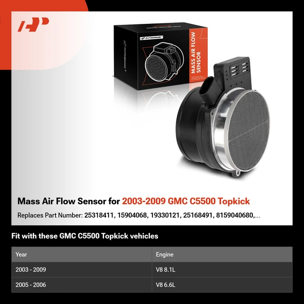 Mass Air Flow Sensor for 2003-2009 GMC C5500 Topkick