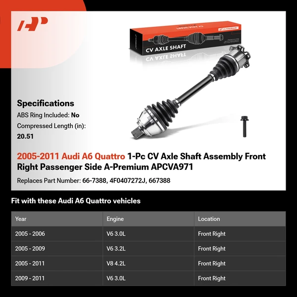 2005-2011 Audi A6 Quattro 1-Pc CV Axle Shaft Assembly Front Right Passenger Side A-Premium APCVA971