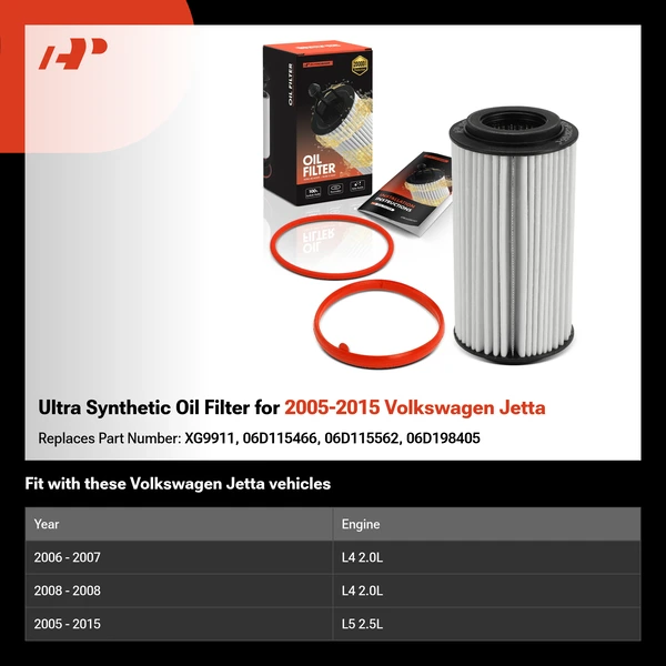 Ultra Synthetic Oil Filter for 2005-2015 Volkswagen Jetta