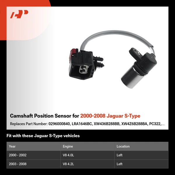 Camshaft Position Sensor for 2000-2008 Jaguar S-Type
