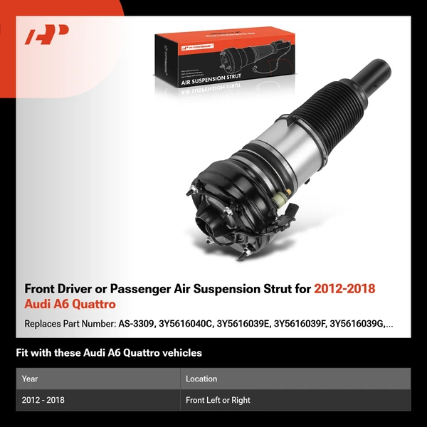 Front Driver or Passenger Air Suspension Strut for 2012-2018 Audi A6 Quattro