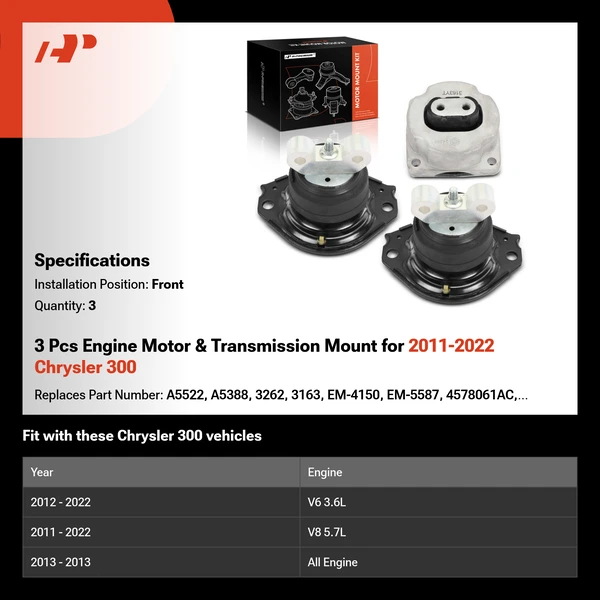 3 Pcs Engine Motor & Transmission Mount for 2011-2022 Chrysler 300