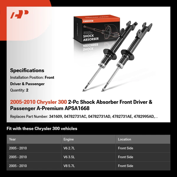 2005-2010 Chrysler 300 2-Pc Shock Absorber Front Driver & Passenger A-Premium APSA1668