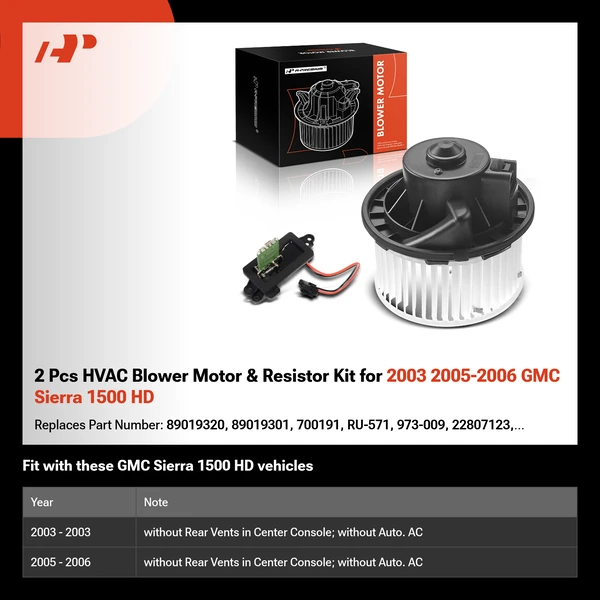 2 Pcs HVAC Blower Motor & Resistor Kit for 2003 2005-2006 GMC Sierra 1500 HD