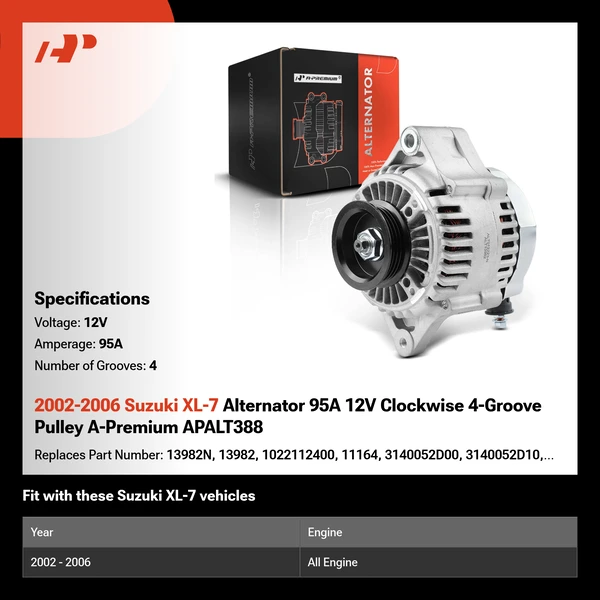2002-2006 Suzuki XL-7 Alternator 95A 12V Clockwise 4-Groove Pulley A-Premium APALT388