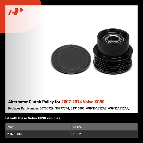 Alternator Clutch Pulley for 2007-2014 Volvo XC90