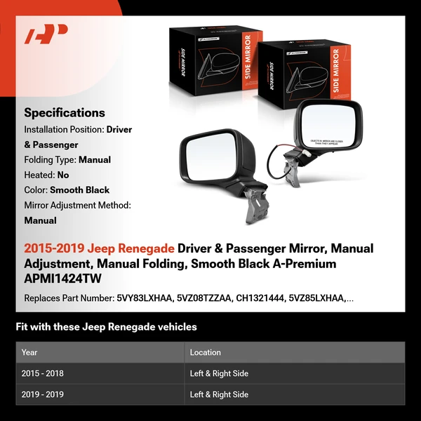 2015-2019 Jeep Renegade Driver & Passenger Mirror, Manual Adjustment, Manual Folding, Smooth Black A-Premium APMI1424TW