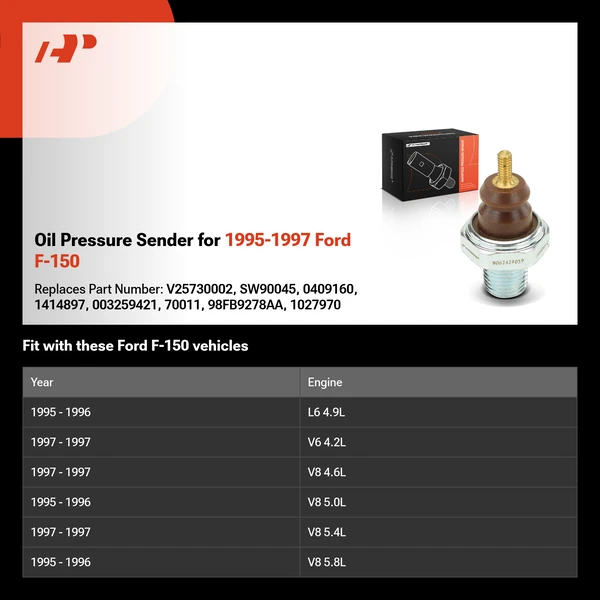 Oil Pressure Sender for 1995-1997 Ford F-150