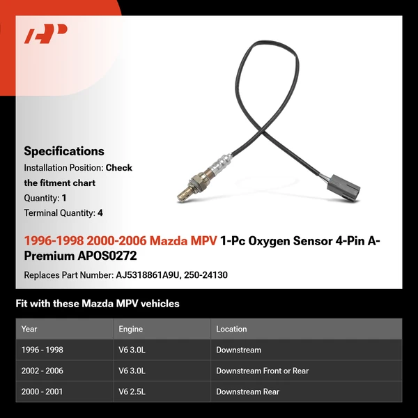 1996-1998 2000-2006 Mazda MPV 1-Pc Oxygen Sensor 4-Pin A-Premium APOS0272