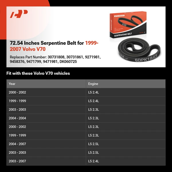 72.54 Inches Serpentine Belt for 1999-2007 Volvo V70