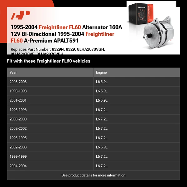 1995-2004 Freightliner FL60 Alternator 160A 12V Bi-Directional 1995-2004 Freightliner FL60 A-Premium APALT591