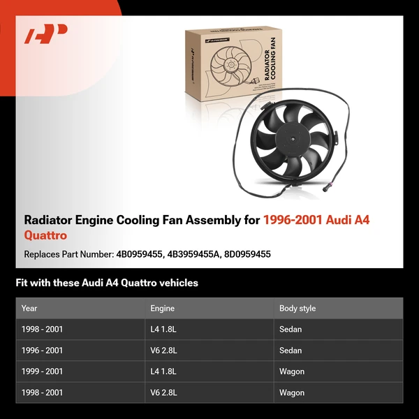 Radiator Engine Cooling Fan Assembly for 1996-2001 Audi A4 Quattro