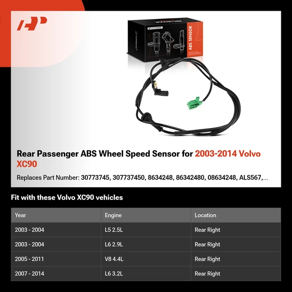 Rear Passenger ABS Wheel Speed Sensor for 2003-2014 Volvo XC90
