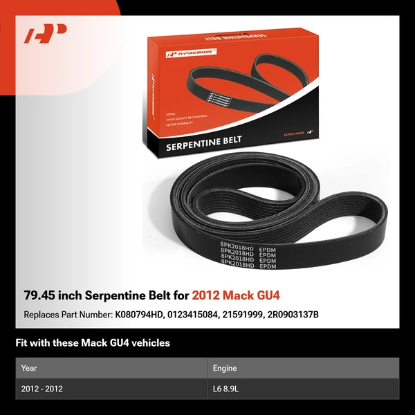 79.45 inch Serpentine Belt for 2012 Mack GU4