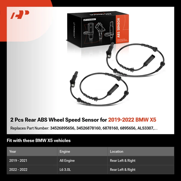 2 Pcs Rear ABS Wheel Speed Sensor for 2019-2022 BMW X5