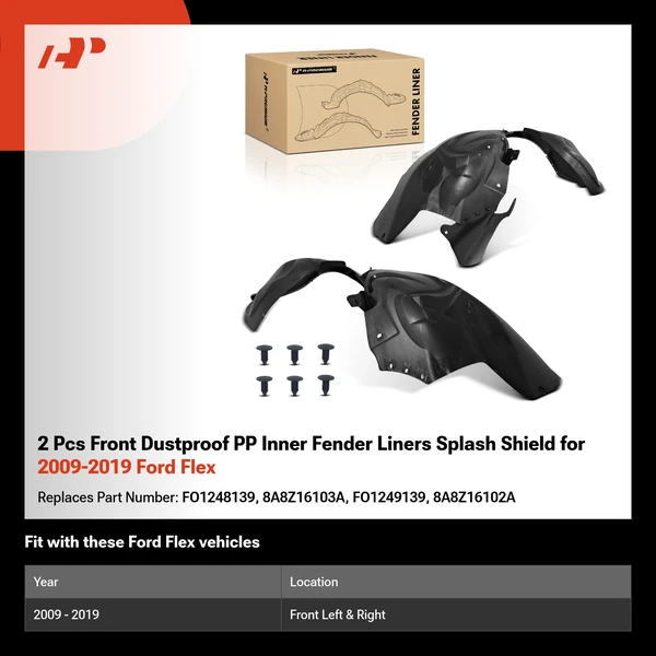 2 Pcs Front Dustproof PP Inner Fender Liners Splash Shield for 2009-2019 Ford Flex