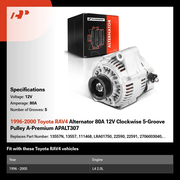 1996-2000 Toyota RAV4 Alternator 80A 12V Clockwise 5-Groove Pulley A-Premium APALT307