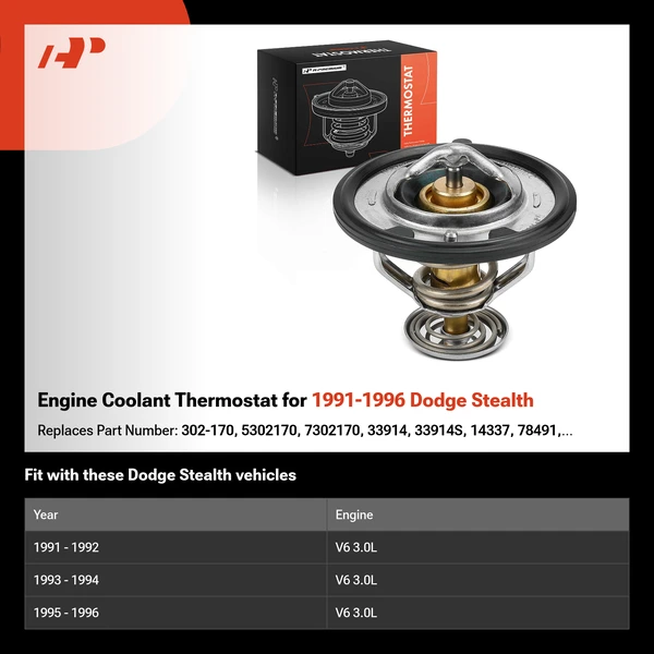Engine Coolant Thermostat for 1991-1996 Dodge Stealth