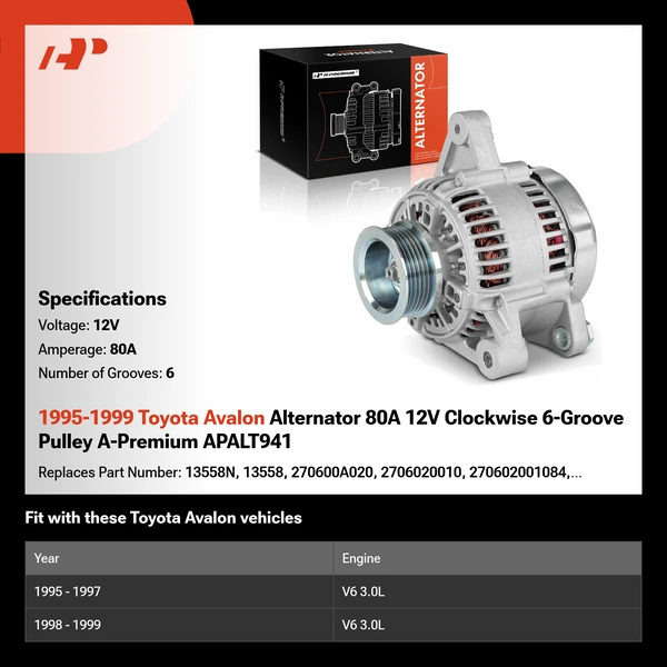 1995-1999 Toyota Avalon Alternator 80A 12V Clockwise 6-Groove Pulley A-Premium APALT941