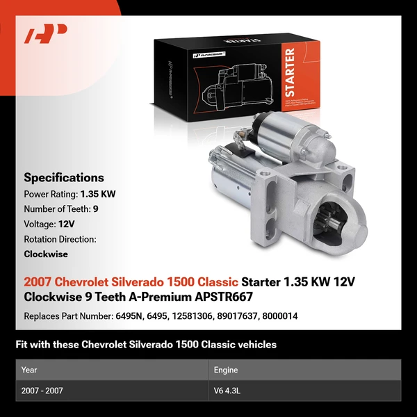 2007 Chevrolet Silverado 1500 Classic Starter 1.35 KW 12V Clockwise 9 Teeth A-Premium APSTR667