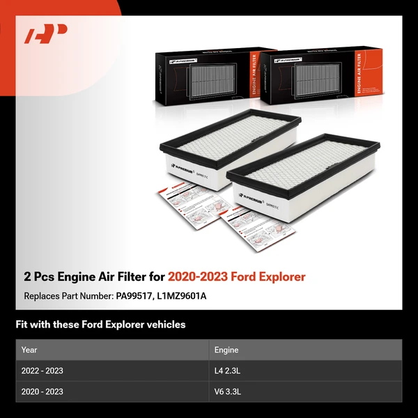 2 Pcs Engine Air Filter for 2020-2023 Ford Explorer