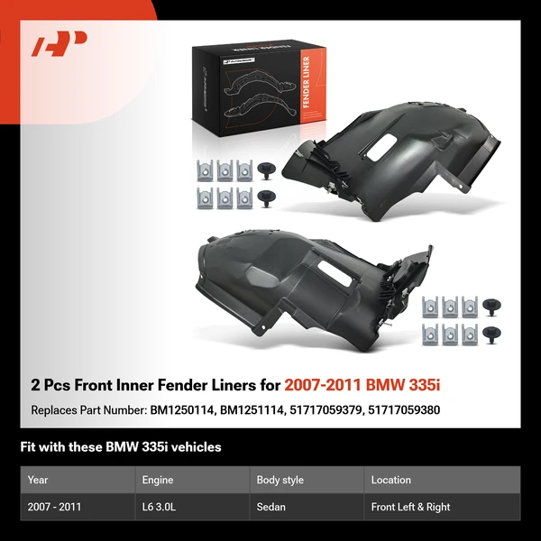 2 Pcs Front Inner Fender Liners for 2007-2011 BMW 335i