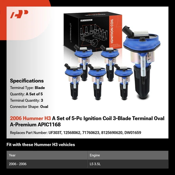 2006 Hummer H3 A Set of 5-Pc Ignition Coil 3-Blade Terminal Oval A-Premium APIC1168