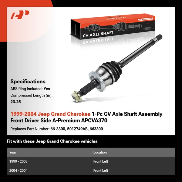 1999-2004 Jeep Grand Cherokee 1-Pc CV Axle Shaft Assembly Front Driver Side A-Premium APCVA370