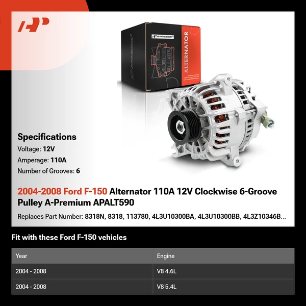 2004-2008 Ford F-150 Alternator 110A 12V Clockwise 6-Groove Pulley A-Premium APALT590