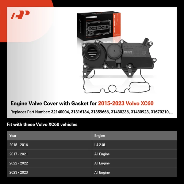Engine Valve Cover with Gasket for 2015-2023 Volvo XC60