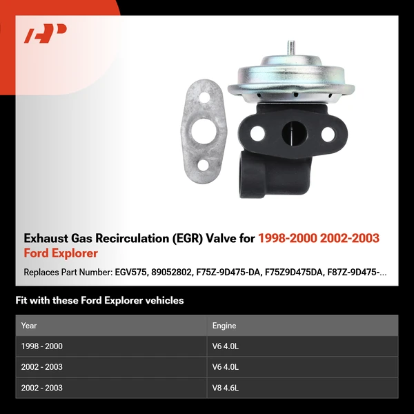 Exhaust Gas Recirculation (EGR) Valve for 1998-2000 2002-2003 Ford Explorer