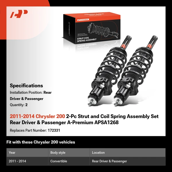 2011-2014 Chrysler 200 2-Pc Strut and Coil Spring Assembly Set Rear Driver & Passenger A-Premium APSA1268