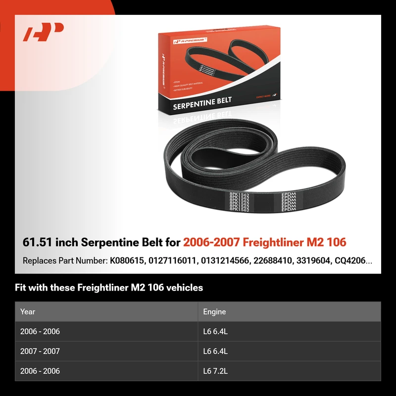 61.51 inch Serpentine Belt for 2006-2007 Freightliner M2 106