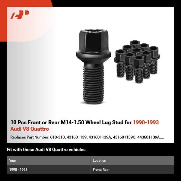 10 Pcs Front or Rear M14-1.50 Wheel Lug Stud for 1990-1993 Audi V8 Quattro