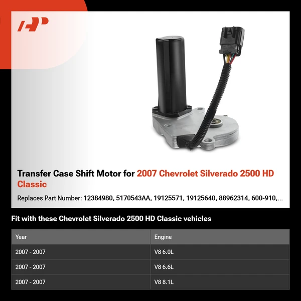 Transfer Case Shift Motor for 2007 Chevrolet Silverado 2500 HD Classic