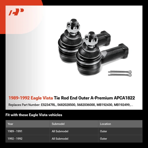 1989-1992 Eagle Vista Tie Rod End Outer A-Premium APCA1822