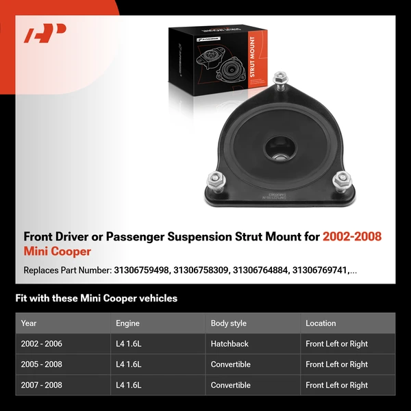 Front Driver or Passenger Suspension Strut Mount for 2002-2008 Mini Cooper