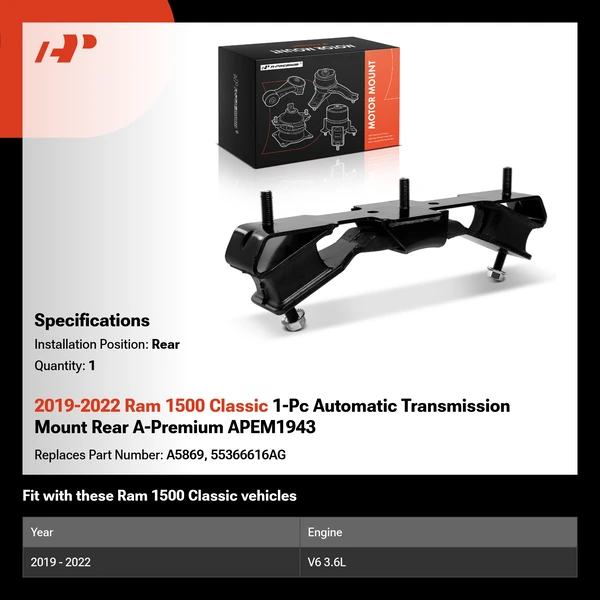 2019-2022 Ram 1500 Classic 1-Pc Automatic Transmission Mount Rear A-Premium APEM1943