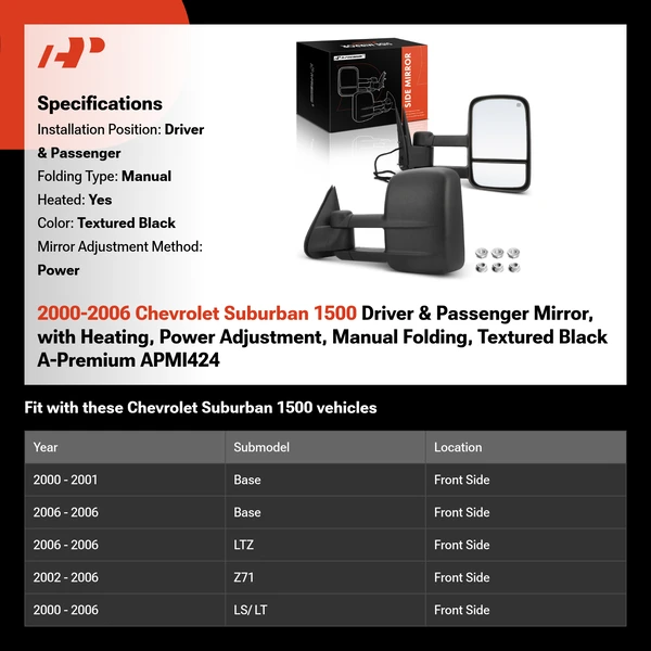 2000-2006 Chevrolet Suburban 1500 Driver & Passenger Mirror, with Heating, Power Adjustment, Manual Folding, Textured Black A-Premium APMI424