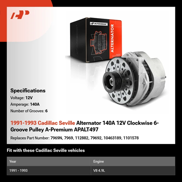 1991-1993 Cadillac Seville Alternator 140A 12V Clockwise 6-Groove Pulley A-Premium APALT497