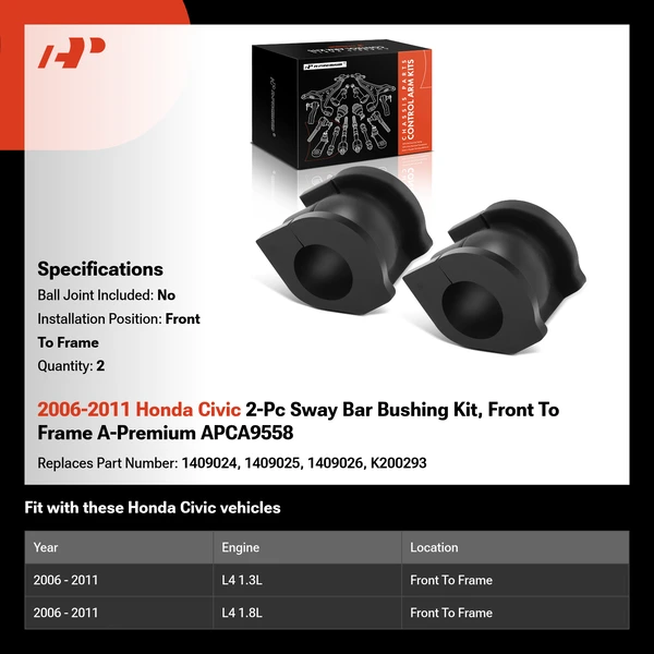 2006-2011 Honda Civic 2-Pc Sway Bar Bushing Kit, Front To Frame A-Premium APCA9558