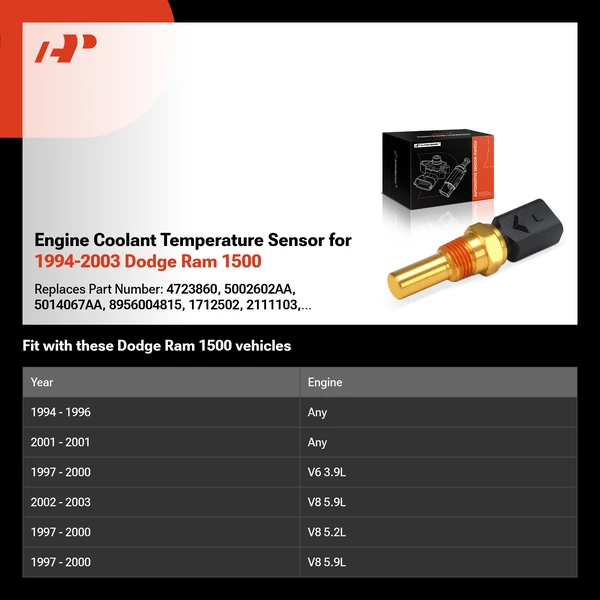 Engine Coolant Temperature Sensor for 1994-2003 Dodge Ram 1500