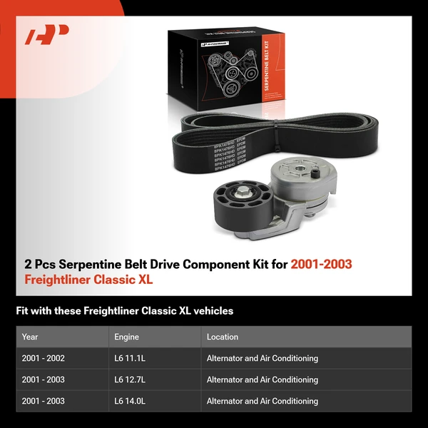 2 Pcs Serpentine Belt Drive Component Kit for 2001-2003 Freightliner Classic XL