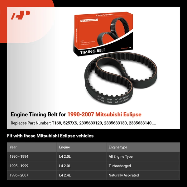 Engine Timing Belt for 1990-2007 Mitsubishi Eclipse