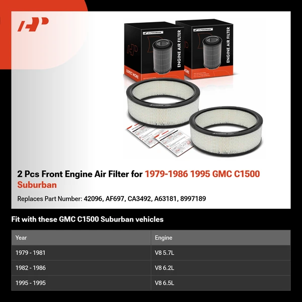 2 Pcs Front Engine Air Filter for 1979-1986 1995 GMC C1500 Suburban