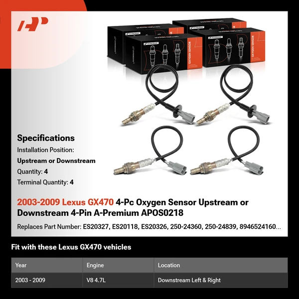 2003-2009 Lexus GX470 4-Pc Oxygen Sensor Upstream or Downstream 4-Pin A-Premium APOS0218