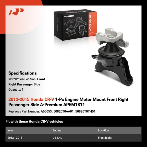 2012-2015 Honda CR-V 1-Pc Engine Motor Mount Front Right Passenger Side A-Premium APEM1811