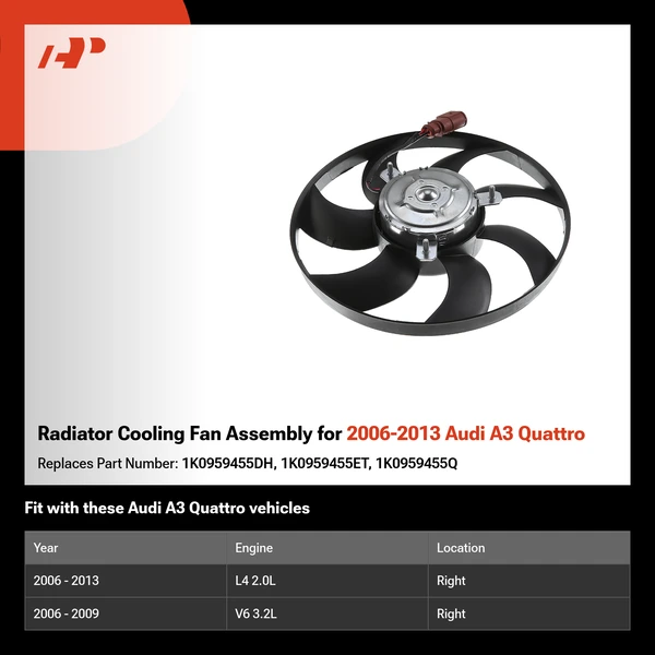 Radiator Cooling Fan Assembly for 2006-2013 Audi A3 Quattro